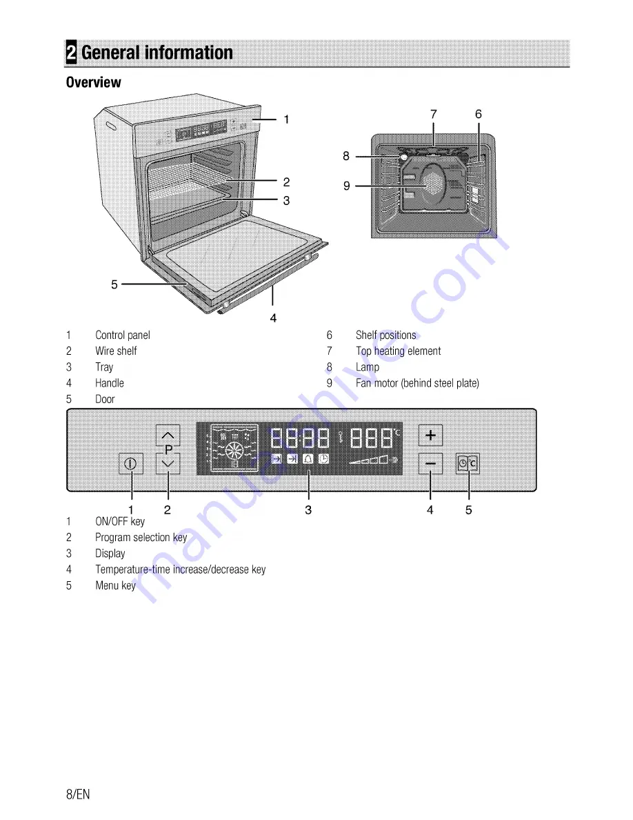 Beko OIM 25602 User Manual Download Page 8