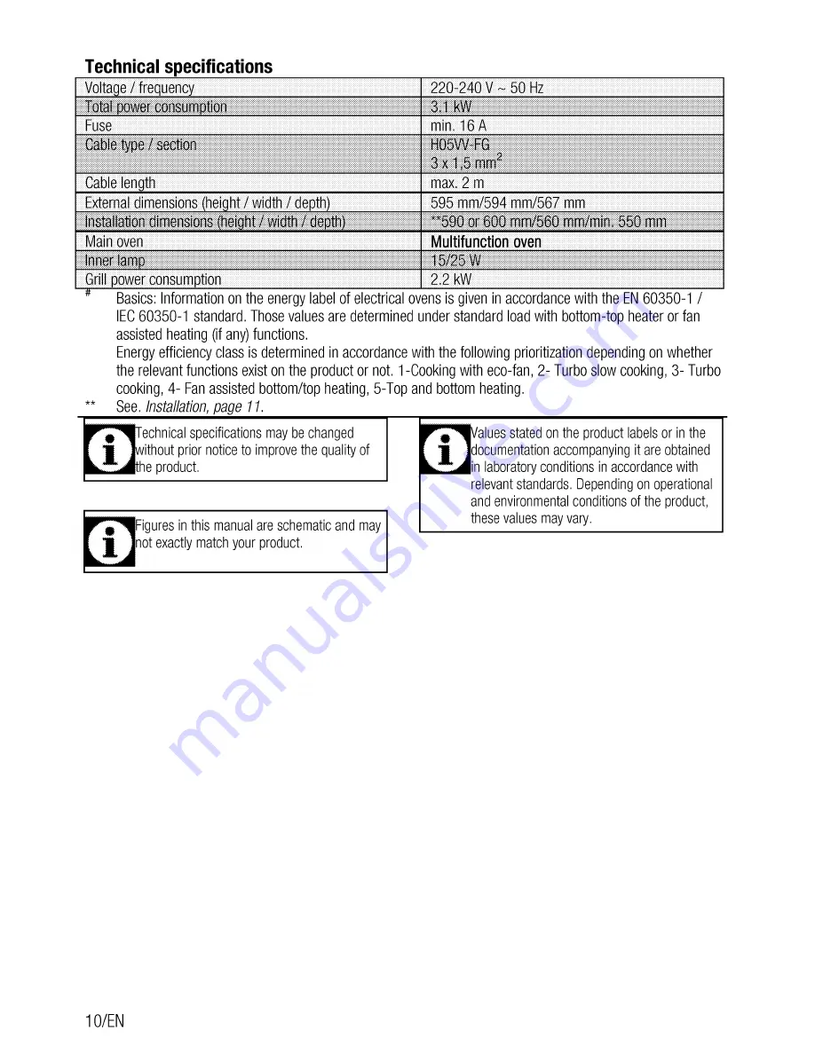 Beko OIM 25602 User Manual Download Page 10