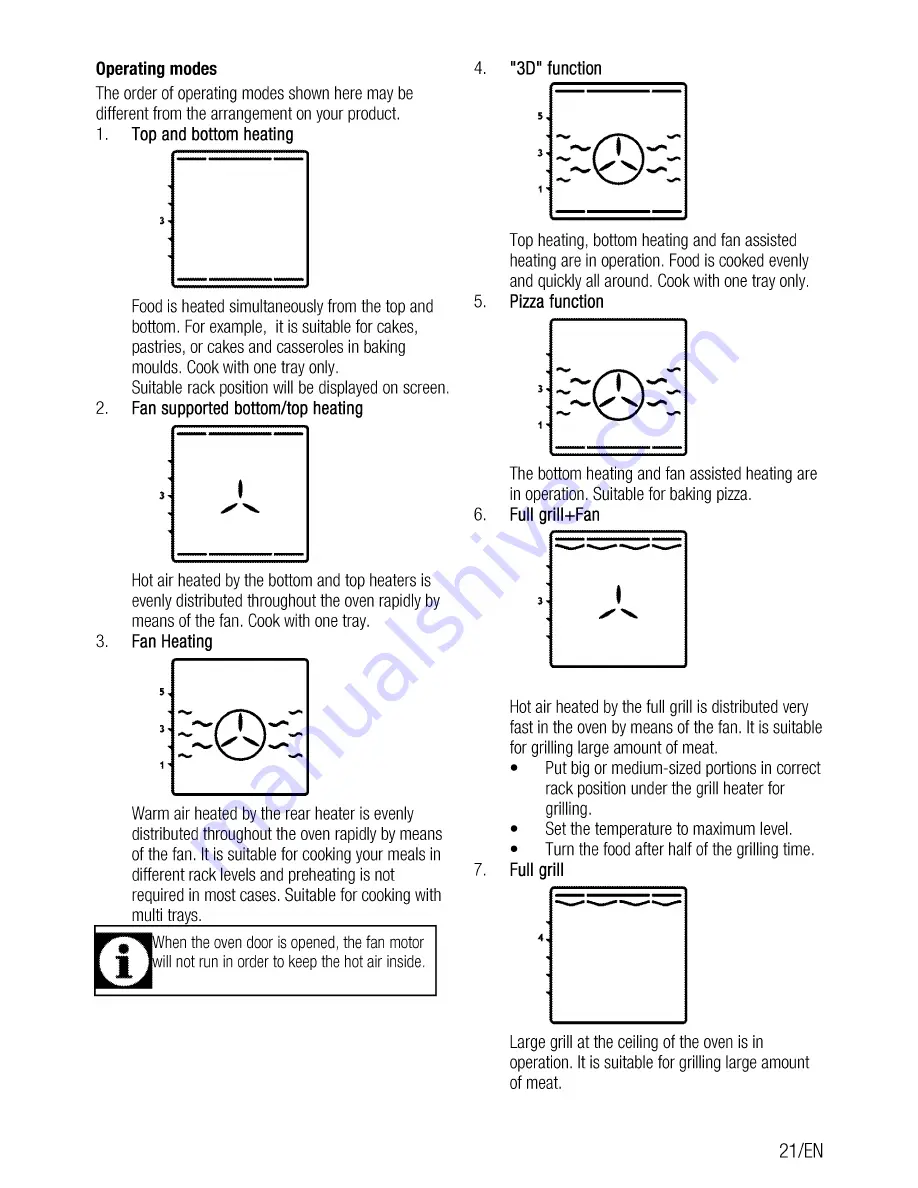 Beko OIM 25602 User Manual Download Page 21