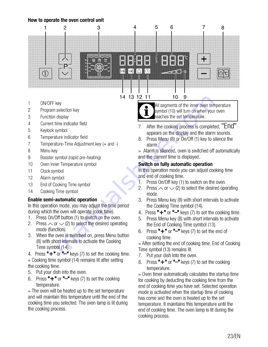 Beko OIM 25602 User Manual Download Page 23