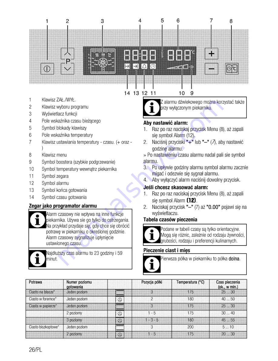 Beko OIM 25602 User Manual Download Page 58