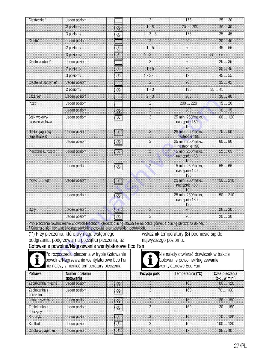 Beko OIM 25602 User Manual Download Page 59