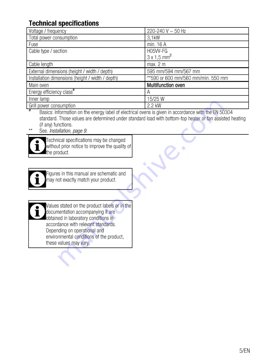 Beko OIM 25901 User Manual Download Page 5