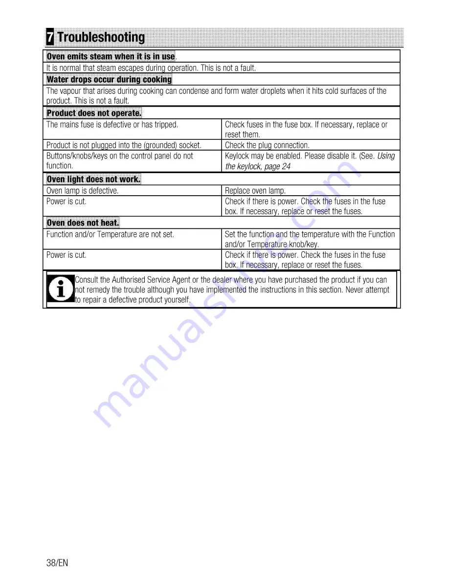 Beko OIM 25901 User Manual Download Page 38