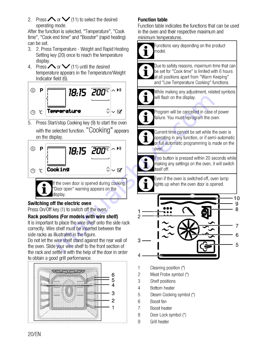 Beko OIM 39701 User Manual Download Page 20