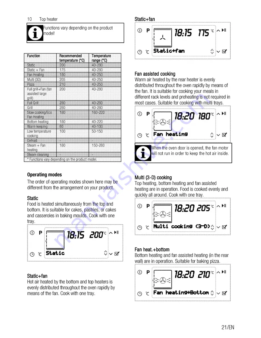 Beko OIM 39701 User Manual Download Page 21