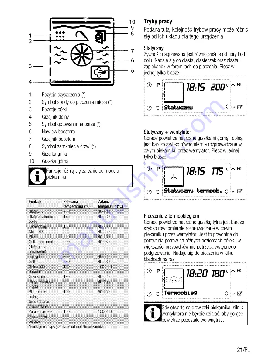 Beko OIM 39701 User Manual Download Page 57