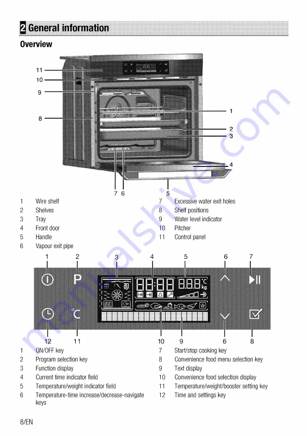 Beko OIM-39702-X User Manual Download Page 8