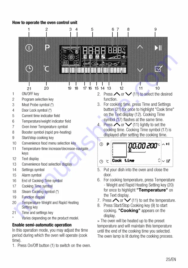 Beko OIM-39702-X User Manual Download Page 25