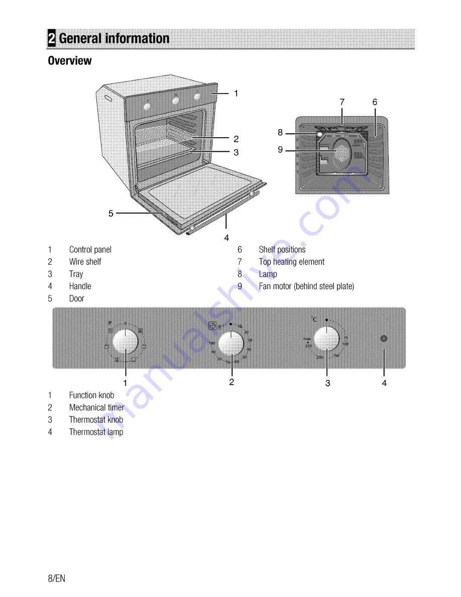 Beko OSE 24130 B Скачать руководство пользователя страница 96