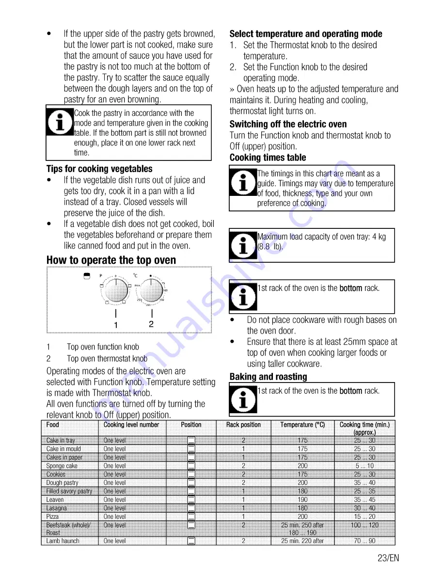 Beko OTF 22300 User Manual Download Page 23