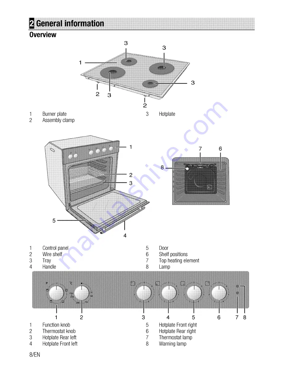 Beko OUC 22010 User Manual Download Page 8