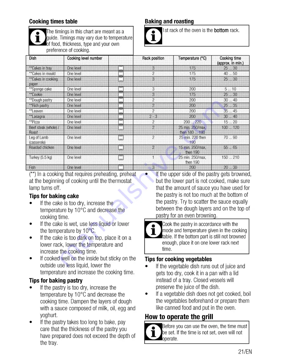 Beko OUC 22010 User Manual Download Page 21