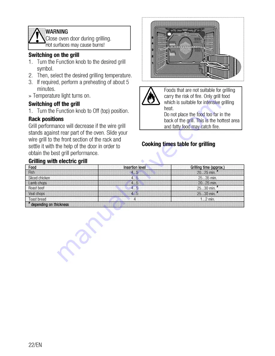 Beko OUC 22010 User Manual Download Page 22