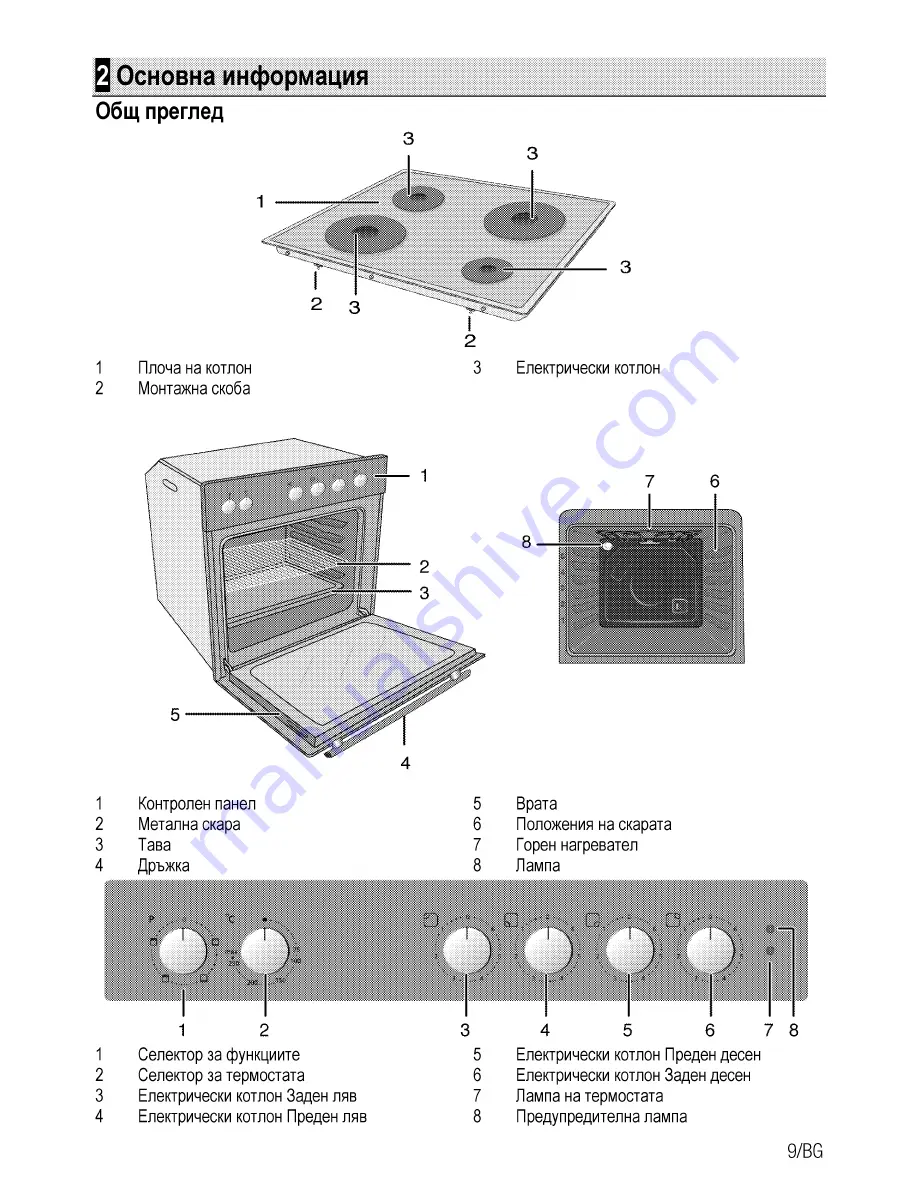 Beko OUC 22010 User Manual Download Page 35