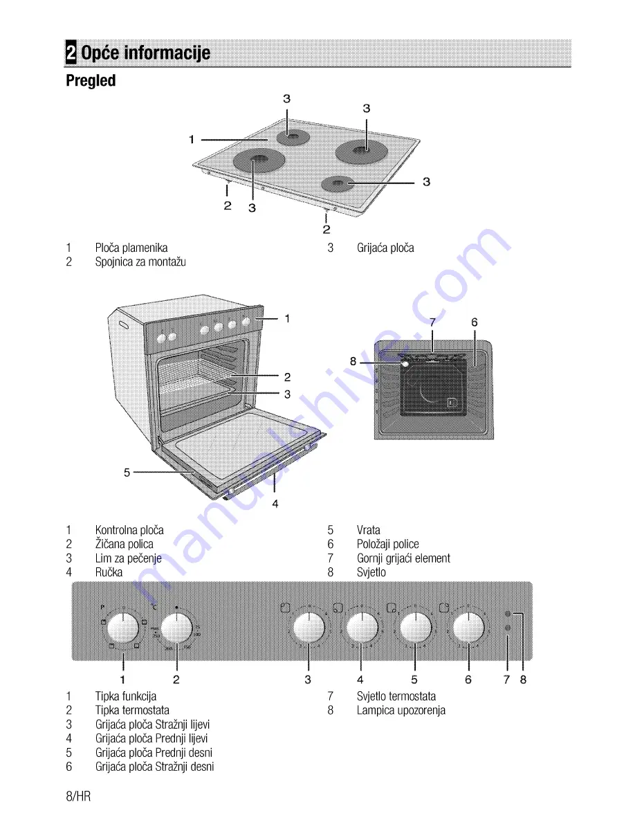 Beko OUC 22010 User Manual Download Page 62