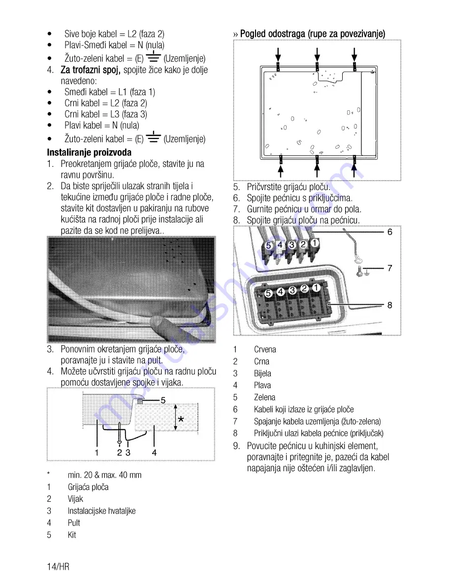 Beko OUC 22010 User Manual Download Page 68