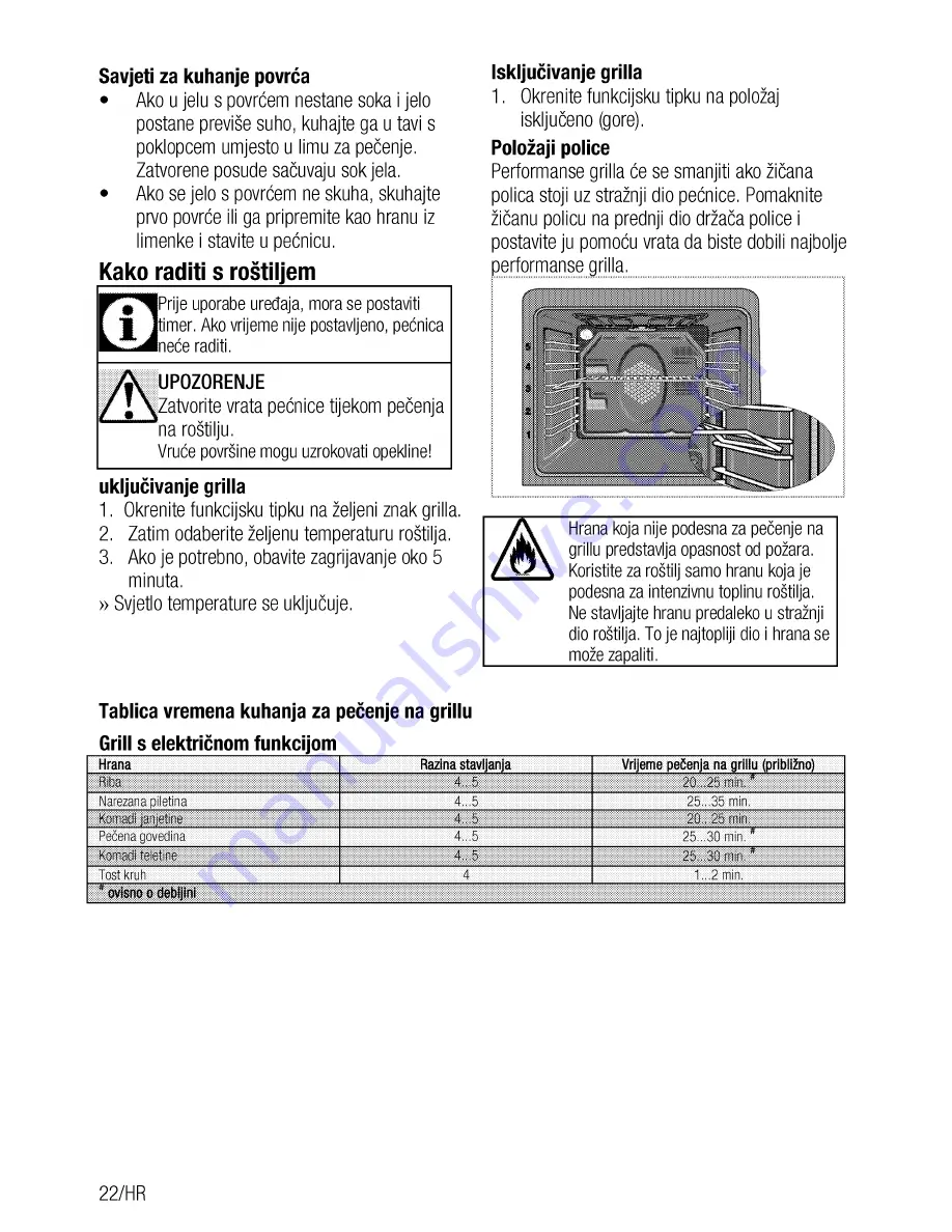 Beko OUC 22010 Скачать руководство пользователя страница 76