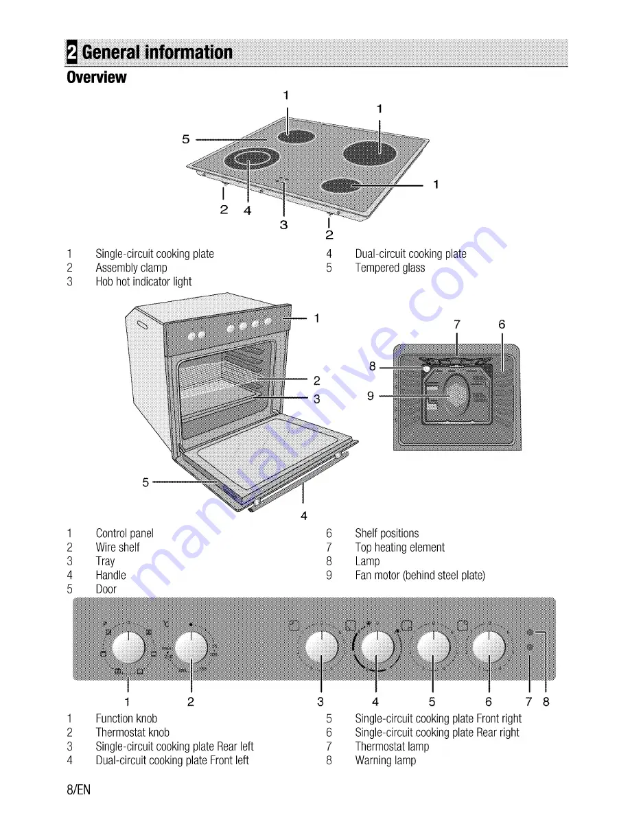 Beko OUE 22020 Скачать руководство пользователя страница 8