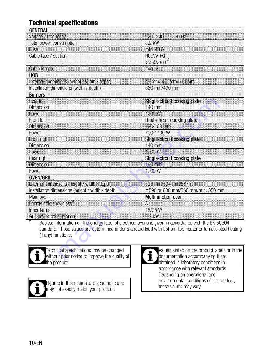 Beko OUE 22020 User Manual Download Page 10