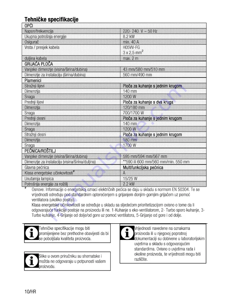 Beko OUE 22020 User Manual Download Page 64