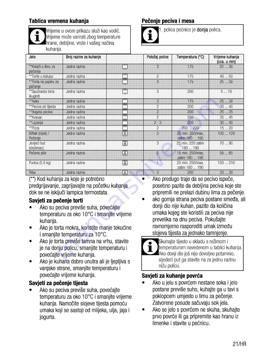 Beko OUE 22020 User Manual Download Page 75