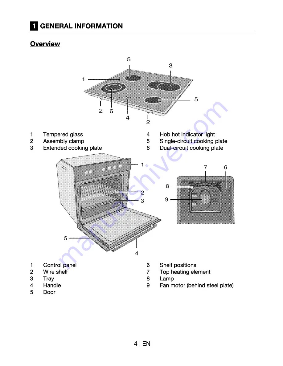 Beko OUE 22021 Manual Download Page 4