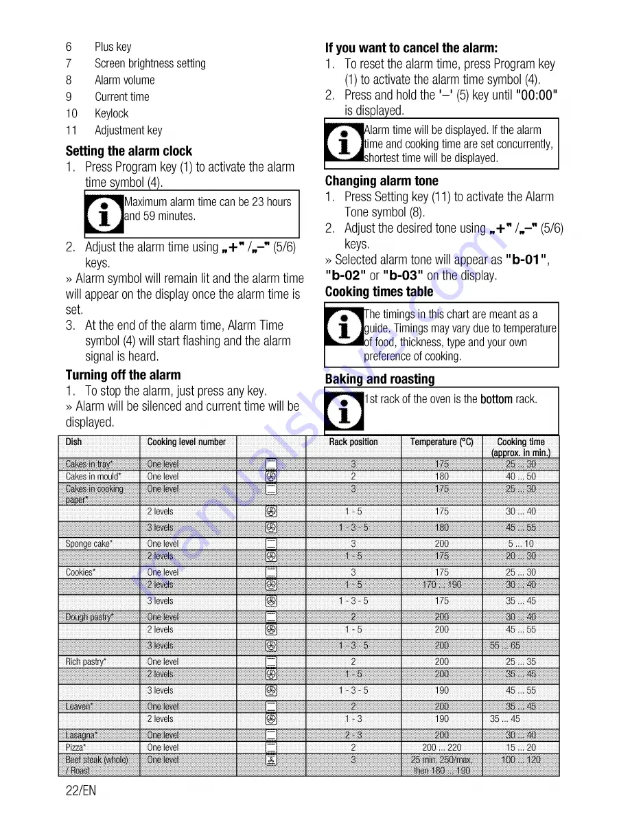 Beko QOM243B User Manual Download Page 22