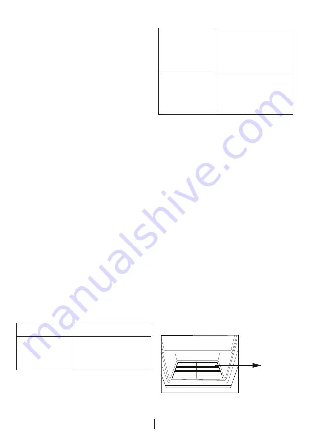 Beko RCHE365K20W User Manual Download Page 80