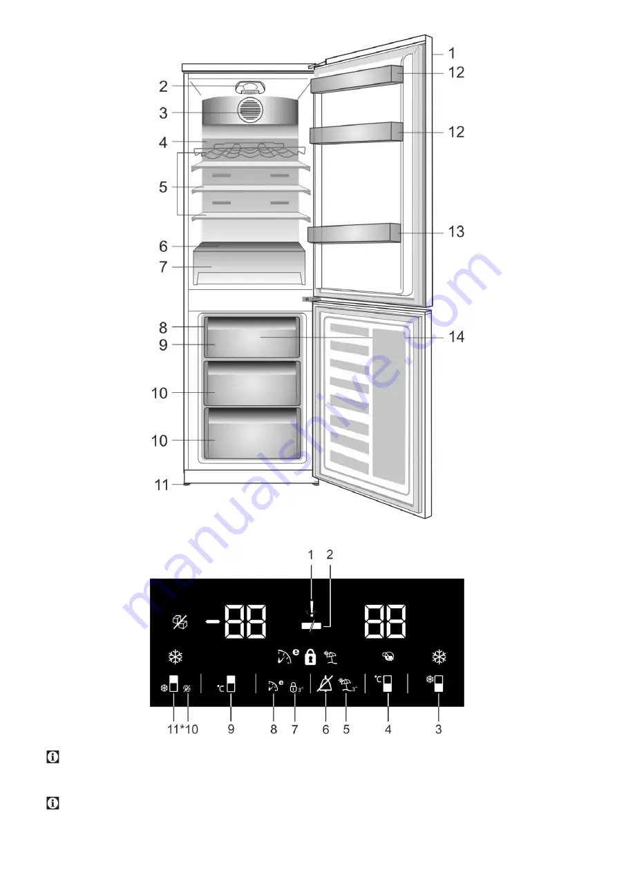 Beko RCNA320E30B Скачать руководство пользователя страница 5