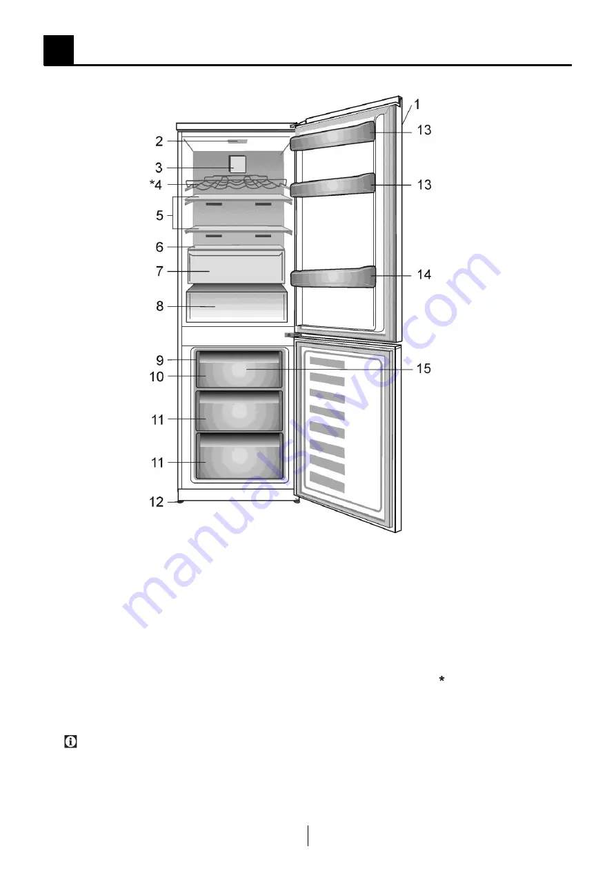 Beko RCNA365E30ZB Manual Download Page 5