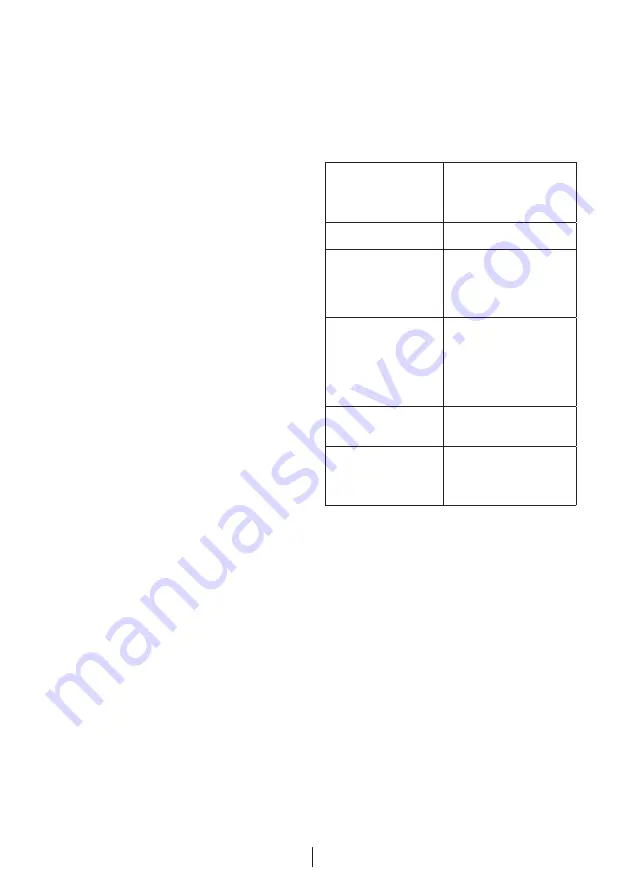 Beko RCNA365E31S Manual Download Page 64