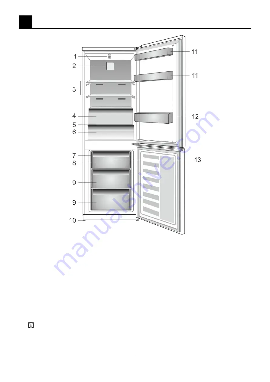 Beko RCNA365K20ZXP Instructions Of Use Download Page 22