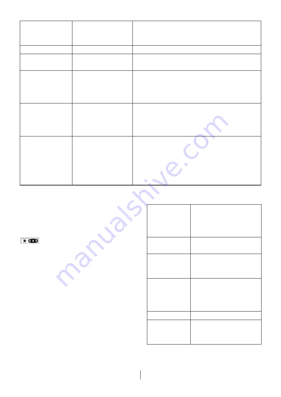 Beko RCNA366K34XBN Instructions Of Use Download Page 53