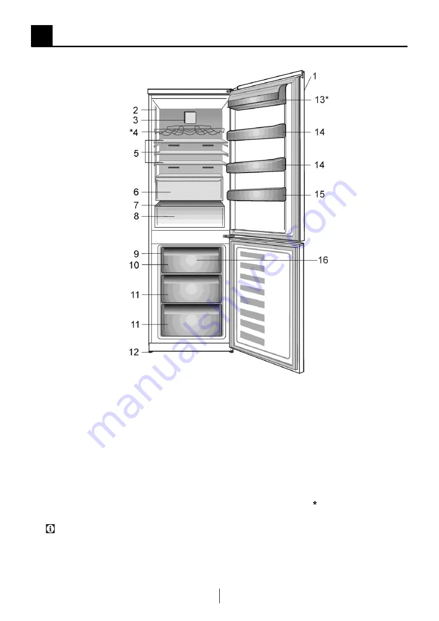 Beko RCNA400E3 Instructions Manual Download Page 29