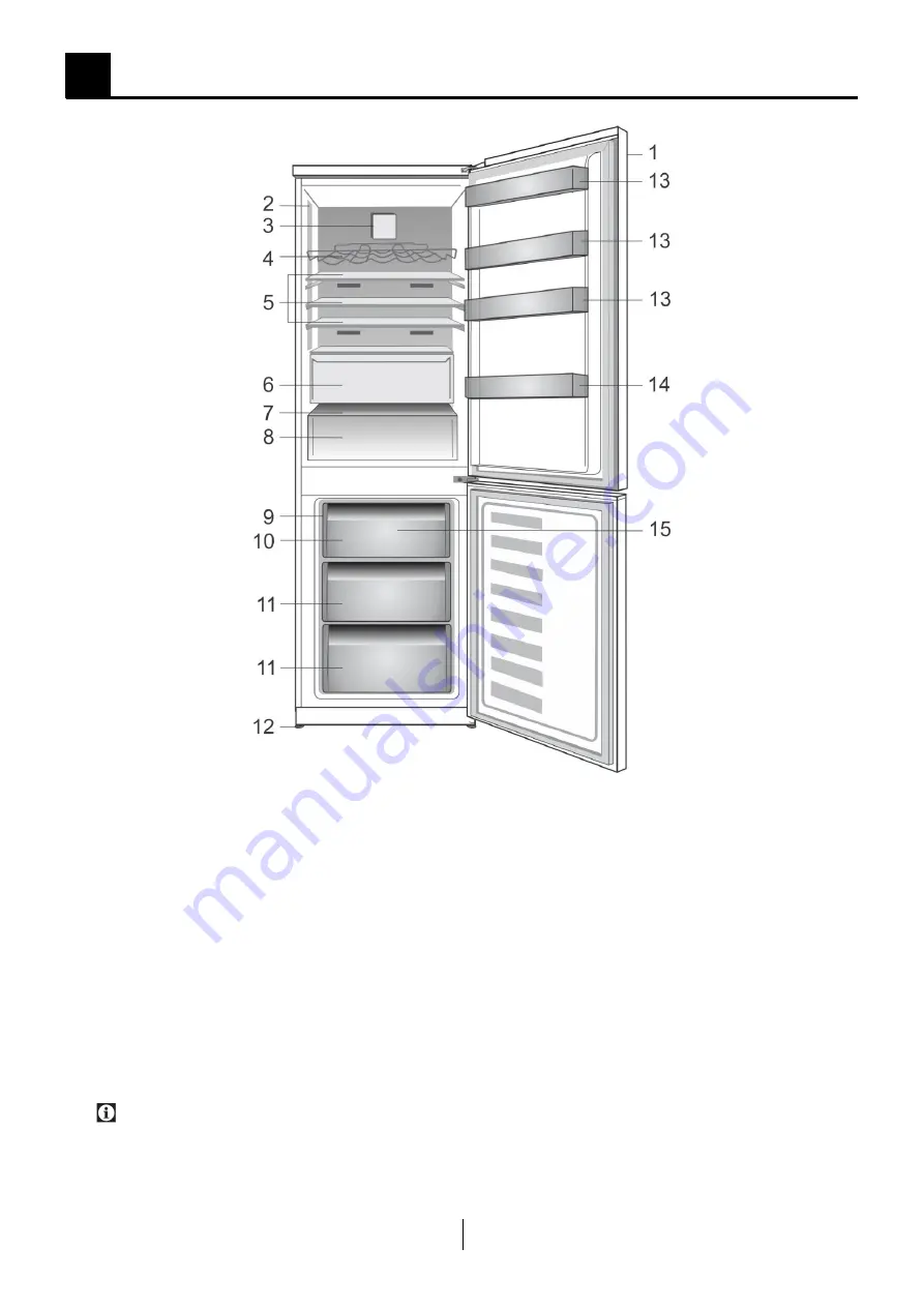 Beko RCNA400E31ZW Instructions Of Use Download Page 5