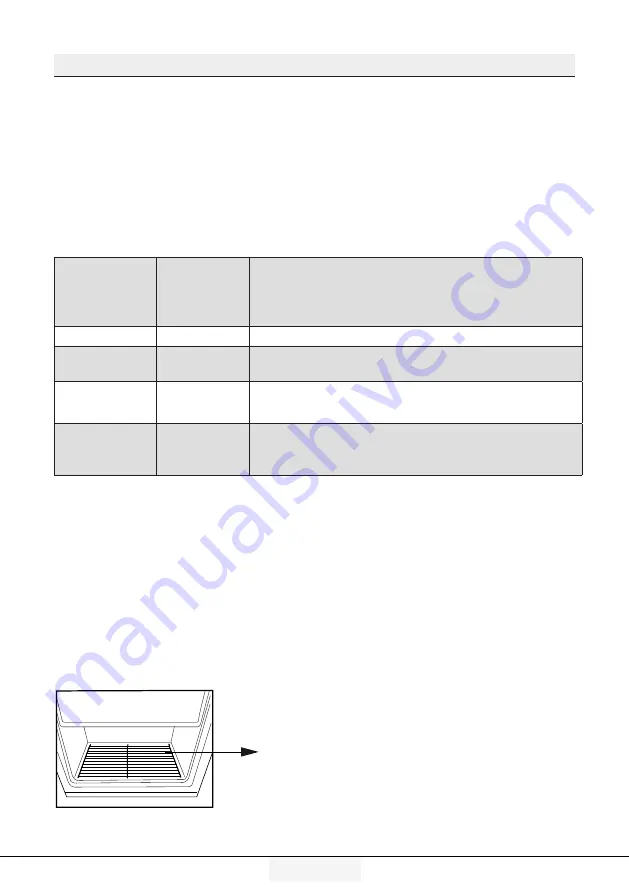 Beko RCNE366E30XB User Manual Download Page 65