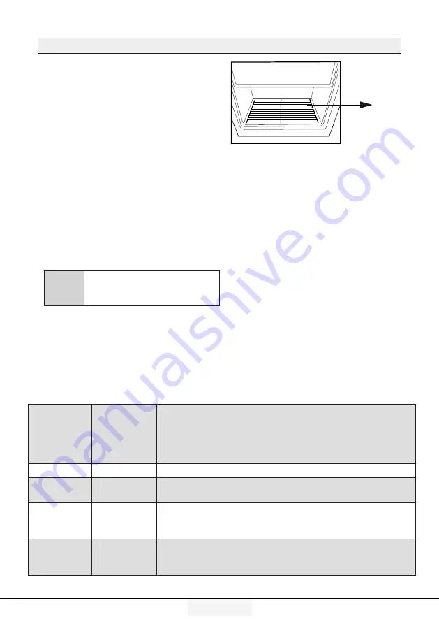 Beko RCNE366E30XB User Manual Download Page 86