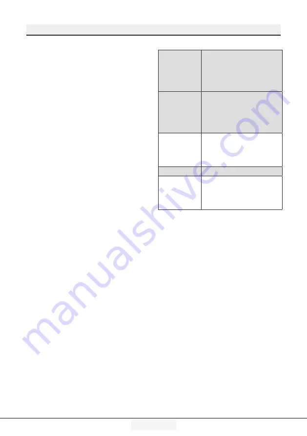 Beko RCNE366E30XB User Manual Download Page 87