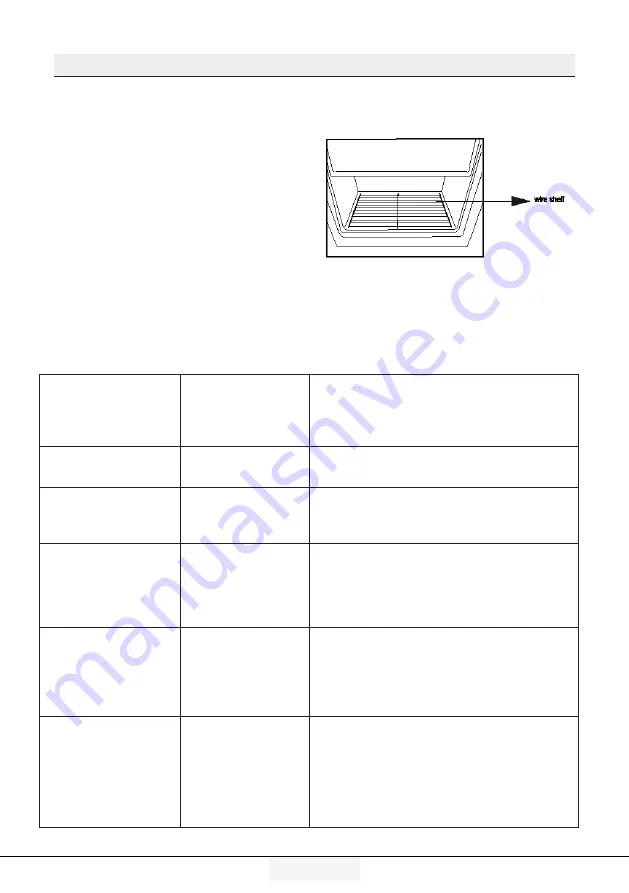 Beko RCNE366E30XB User Manual Download Page 112