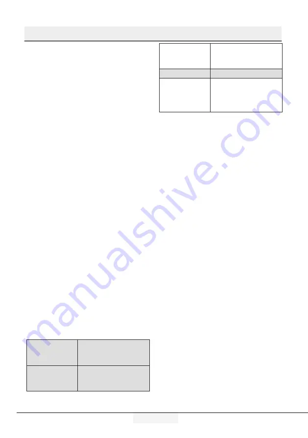 Beko RCNE366E40ZWN User Manual Download Page 98