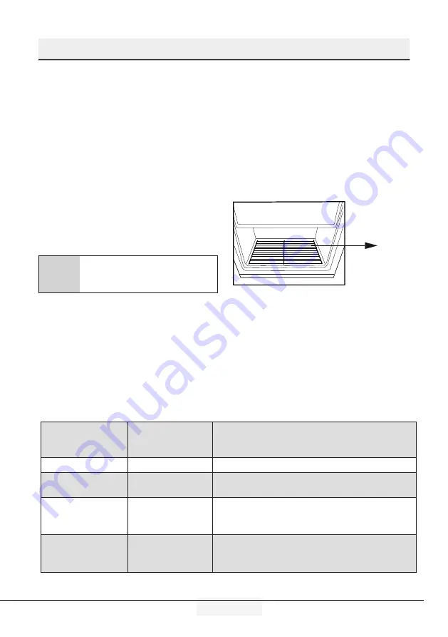 Beko RCNE366E40ZXBRN User Manual Download Page 97