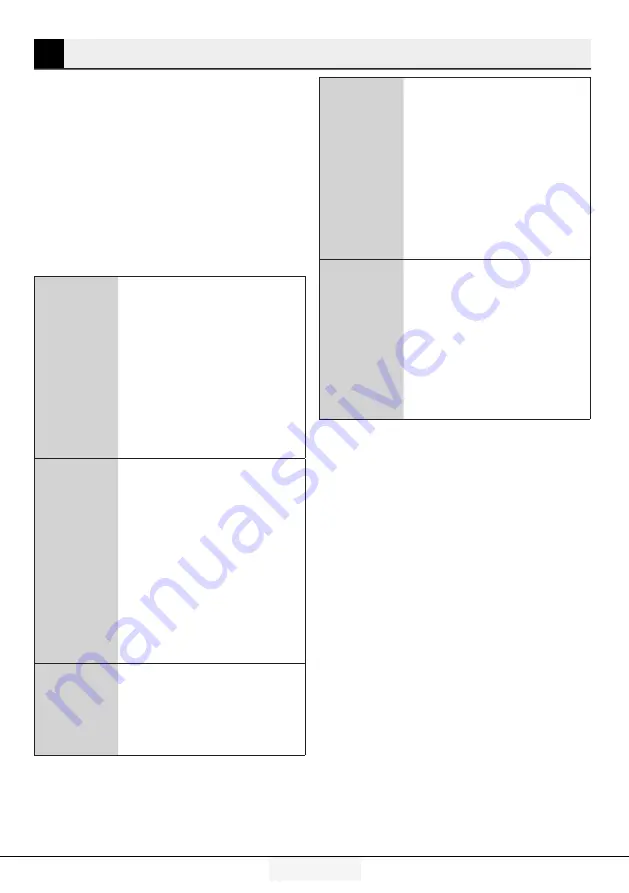 Beko RCNE520E30DZXP User Manual Download Page 4