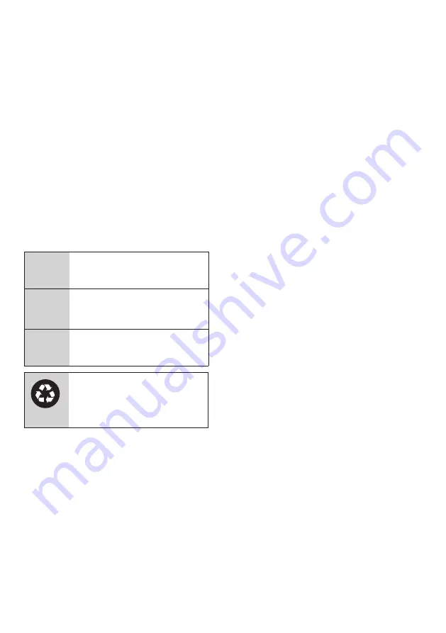 Beko RCNE520E31DZX User Manual Download Page 34