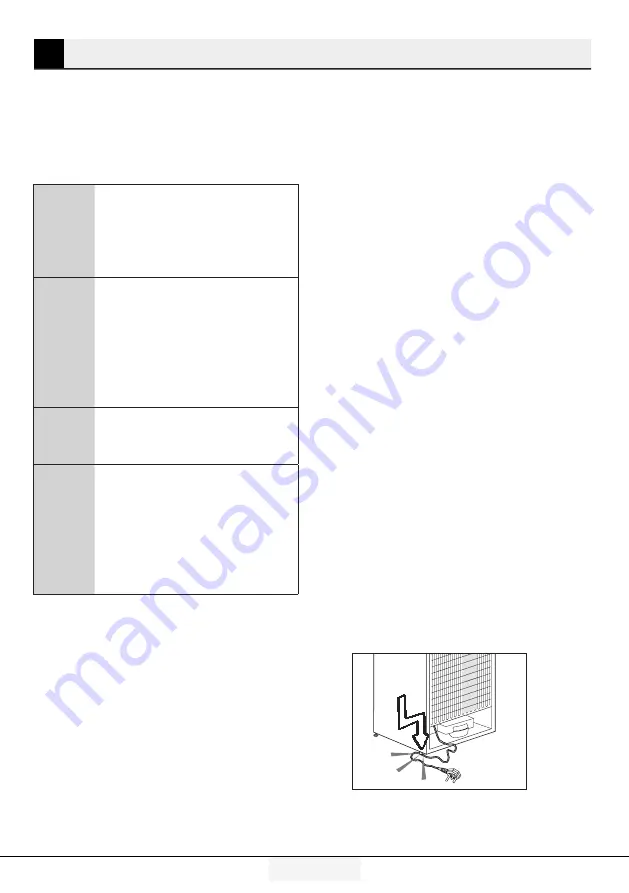 Beko RCNE560E30DZXB Manual Download Page 4