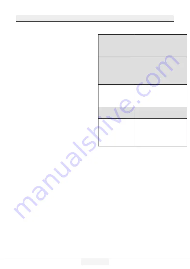 Beko RCNE560E40DZXBN User Manual Download Page 117