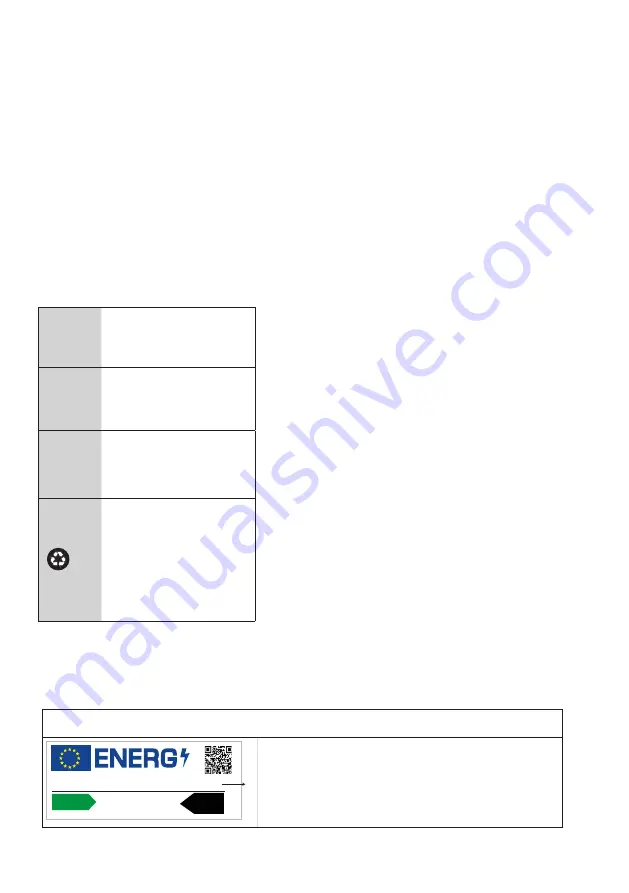 Beko RCNE560E40DZXBN User Manual Download Page 247