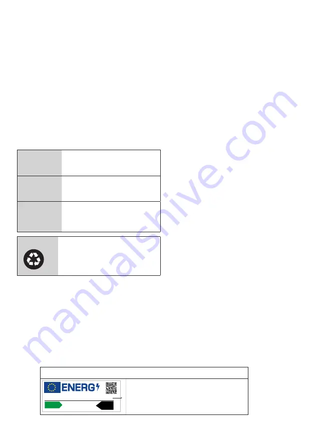 Beko RCNE560E40DZXBN User Manual Download Page 400