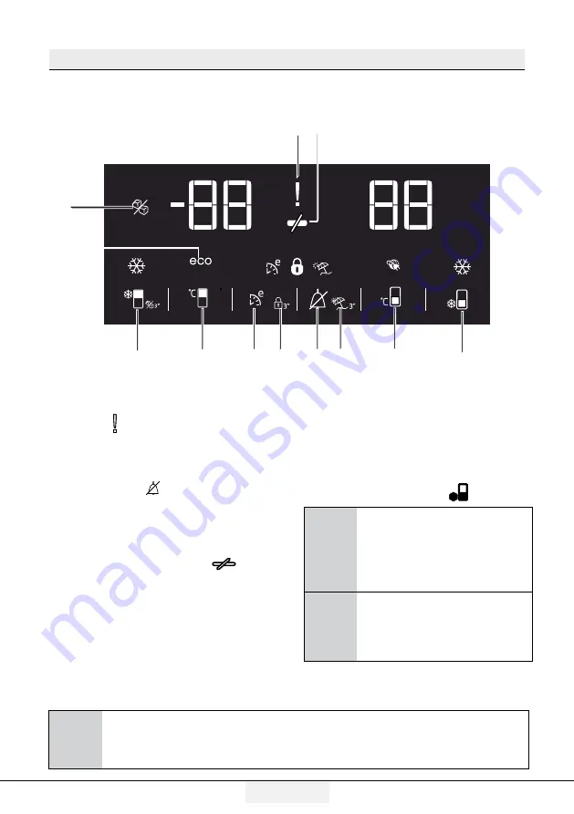 Beko RCNE560K40WN User Manual Download Page 22