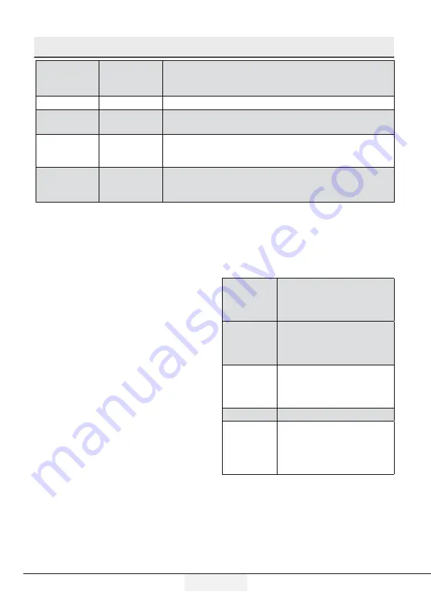 Beko RCNE720E3VZXPN User Manual Download Page 47